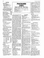 1951 Dope Master Auto Service a56.jpg